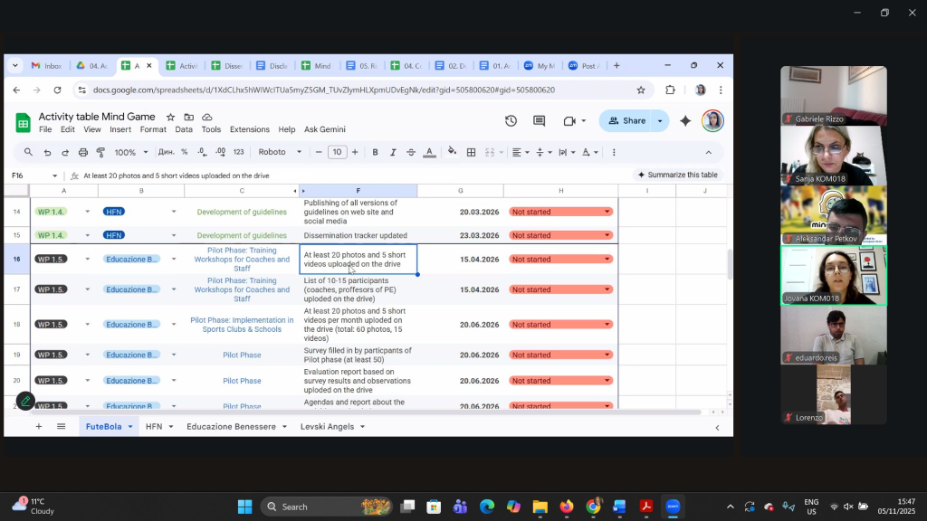 Mind Game – Online partner meeting — photo 3